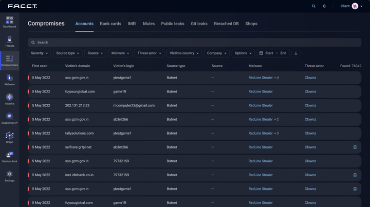 Утечки данных