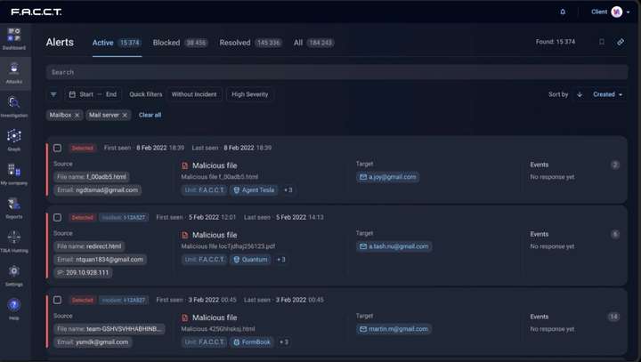 Защита корпоративной почты
