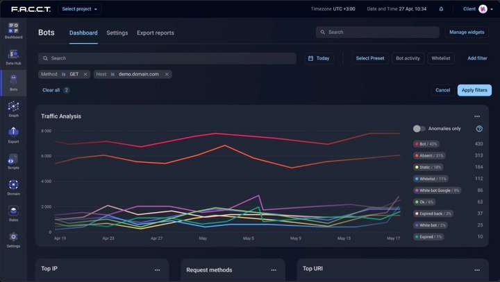Противодействие ботам