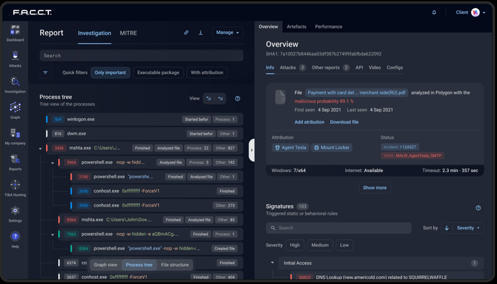 Подробная аналитика