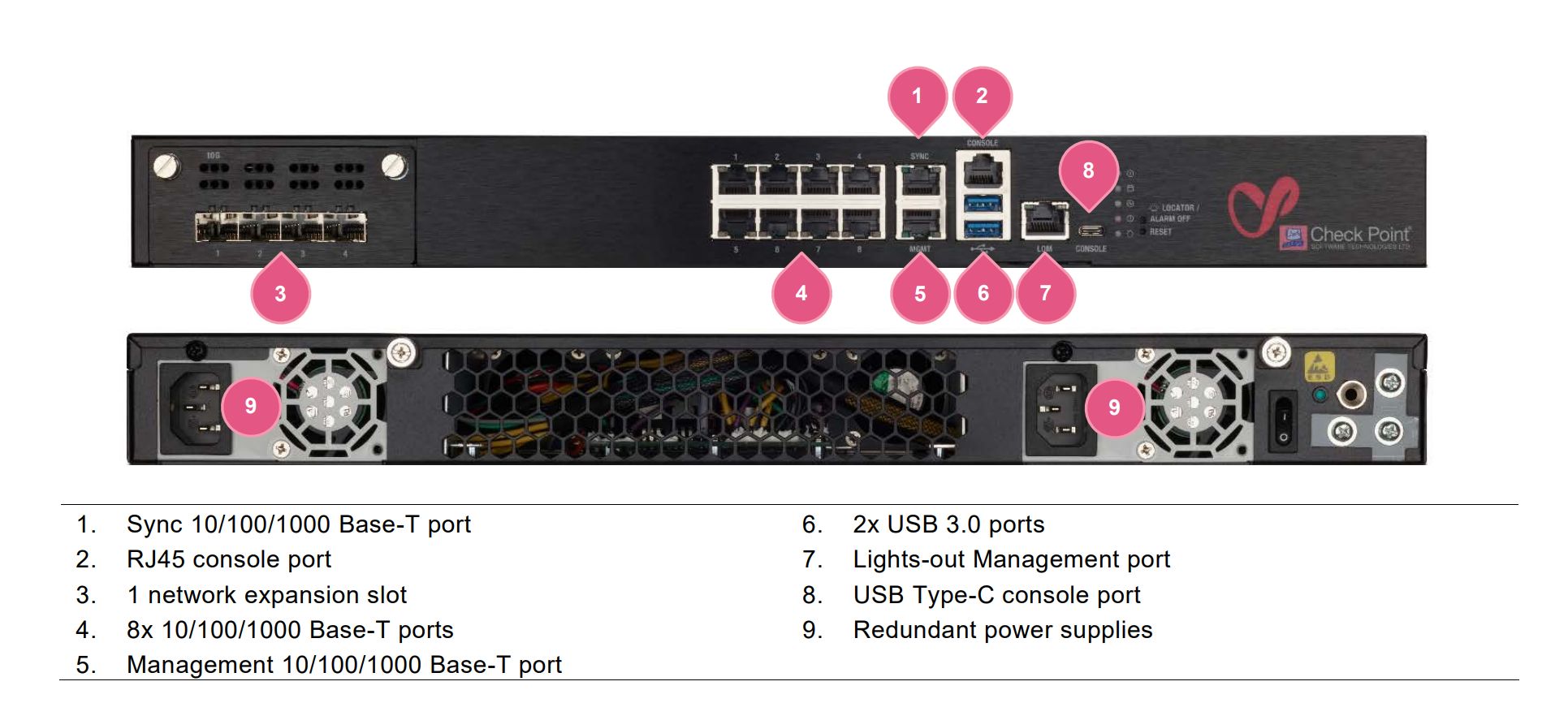 Pasteboard secured by check point